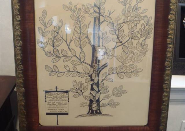 Custom frame and matting combination
